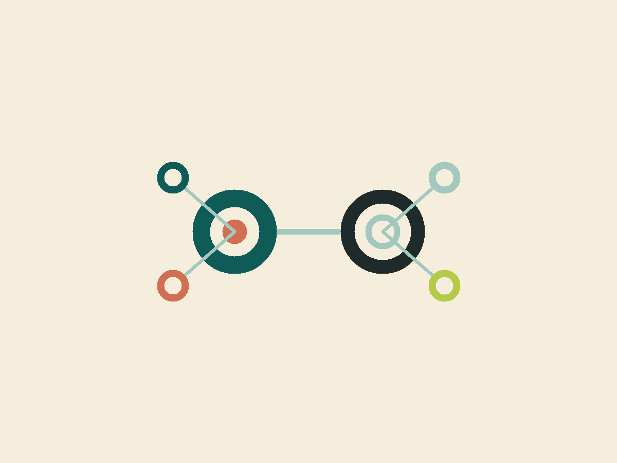 A diagram separates the buyer question of whether a value was observed or derived from the separate question of what remains unknown.